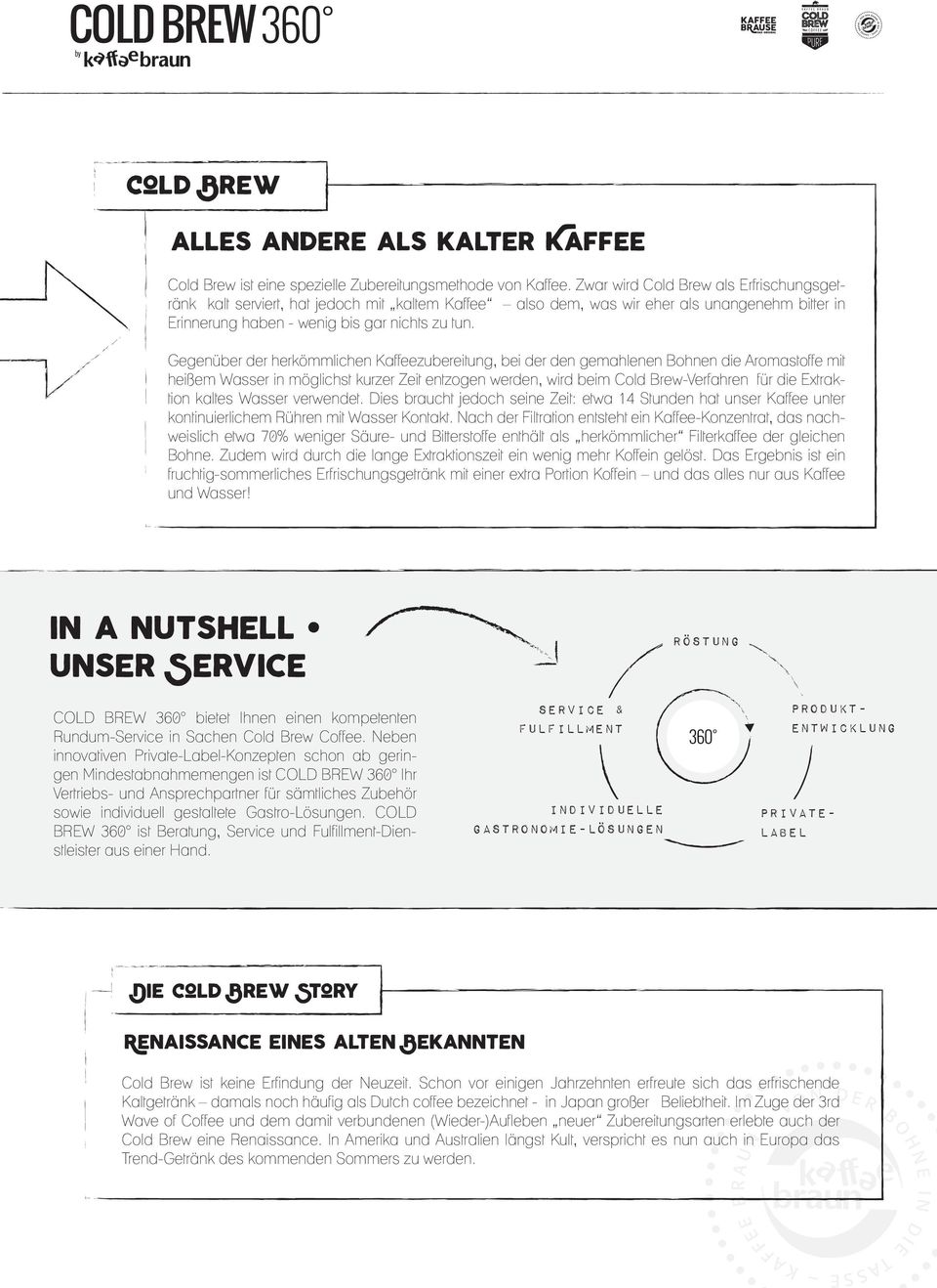 Gegenüber der herkömmlichen Kaffeezubereitung, bei der den gemahlenen Bohnen die Aromastoffe mit heißem Wasser in möglichst kurzer Zeit entzogen werden, wird beim Cold Brew-Verfahren für die