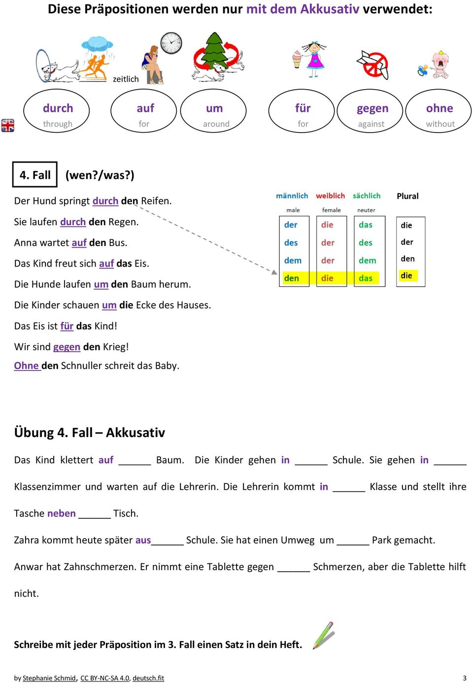 Wir sind gegen den Krieg! Ohne den Schnuller schreit das Baby. Übung 4. Fall Akkusativ Das Kind klettert auf Baum. Die Kinder gehen in Schule. Sie gehen in Klassenzimmer und warten auf die Lehrerin.