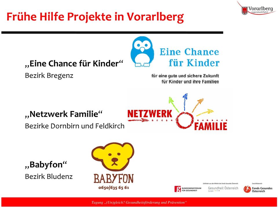 Bregenz Netzwerk Familie Bezirke