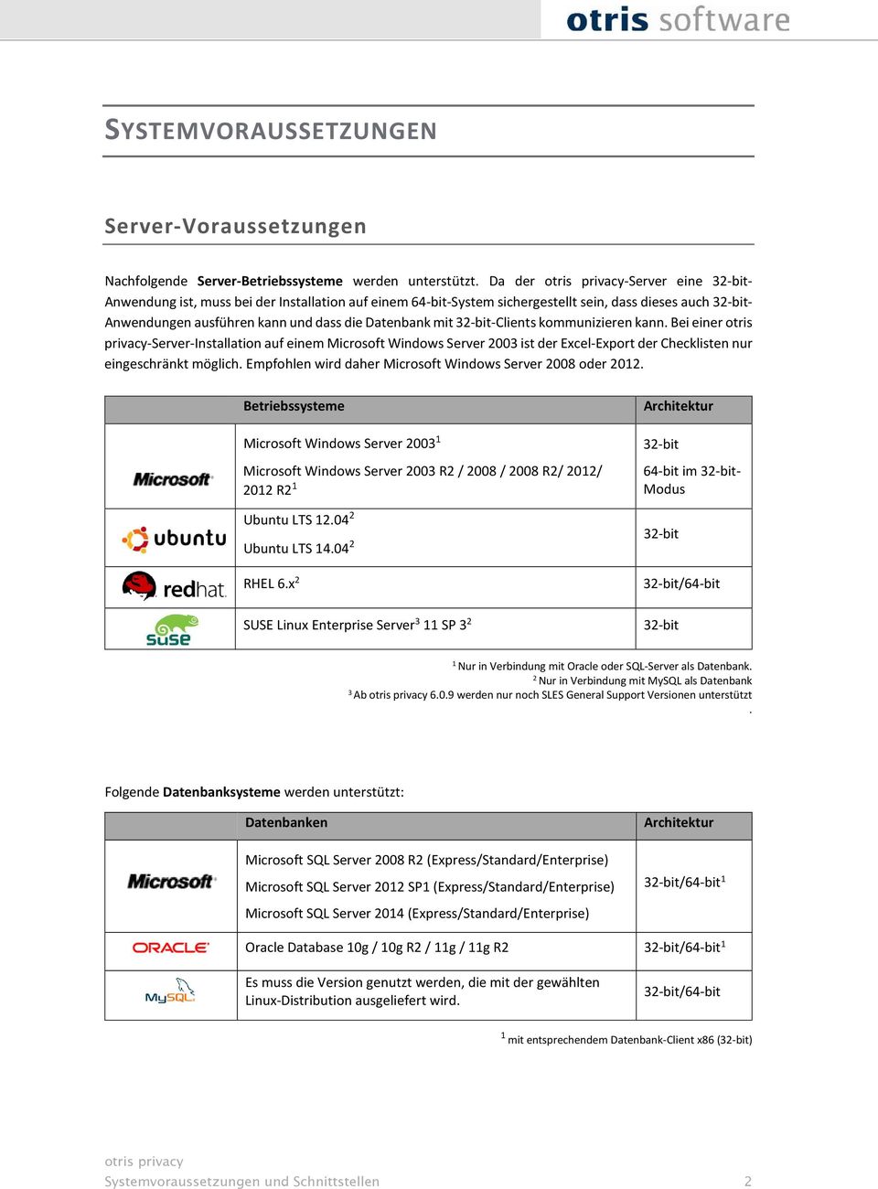 32-bit-Clients kommunizieren kann. Bei einer otris privacy-server-installation auf einem Microsoft Windows Server 2003 ist der Excel-Export der Checklisten nur eingeschränkt möglich.