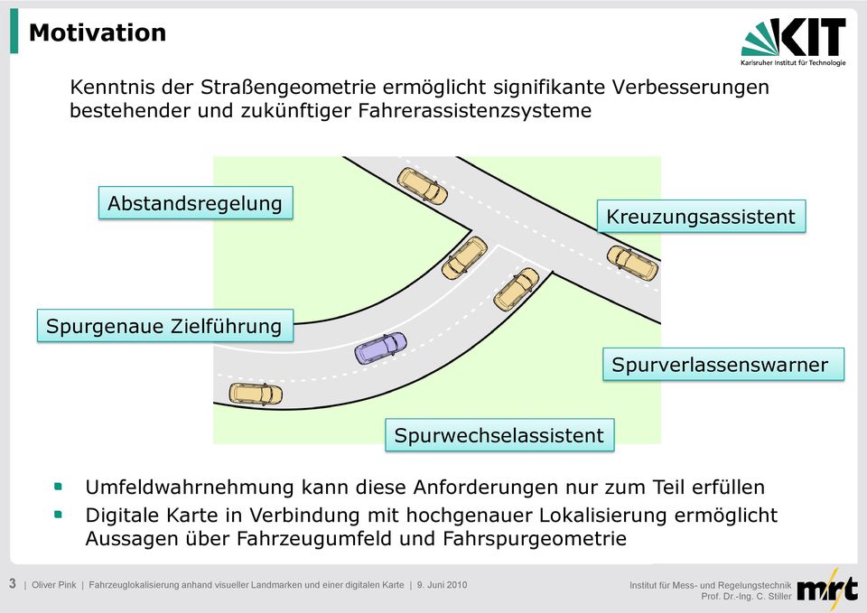 Anforderungen nur zum Teil erfüllen Digitale Karte in Verbindung mit hochgenauer Lokalisierung ermöglicht Aussagen über Fahrzeugumfeld und