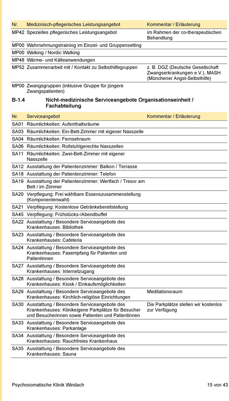 Behandlung z. B. DGZ (Deutsche Gesellschaft Zwangserkrankungen e.v.), MASH (Münchener Angst-Selbsthilfe) B-1.4 Nicht-medizinische Serviceangebote Organisationseinheit / Fachabteilung Nr.