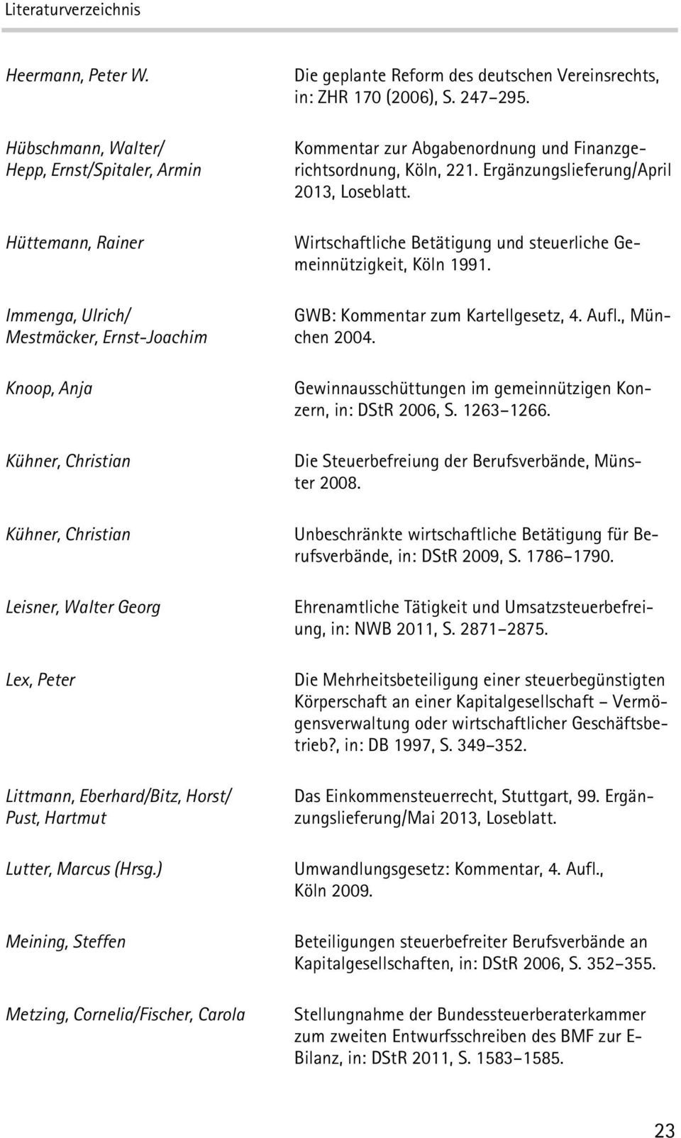 Eberhard/Bitz,Horst/ Pust, Hartmut Lutter, Marcus (Hrsg.) Meining, Steffen Metzing, Cornelia/Fischer,Carola Die geplante Reform des deutschen Vereinsrechts, in: ZHR 170 (2006), S.247 295.