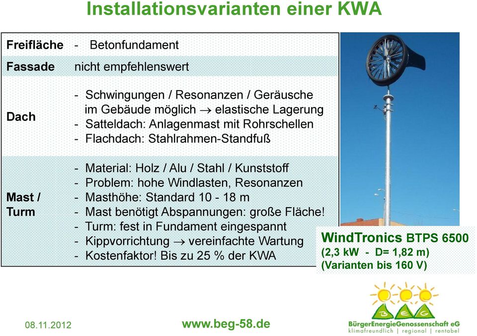 Kunststoff - Problem: hohe Windlasten, Resonanzen - Masthöhe: Standard 10-18 m - Mast benötigt Abspannungen: große Fläche!