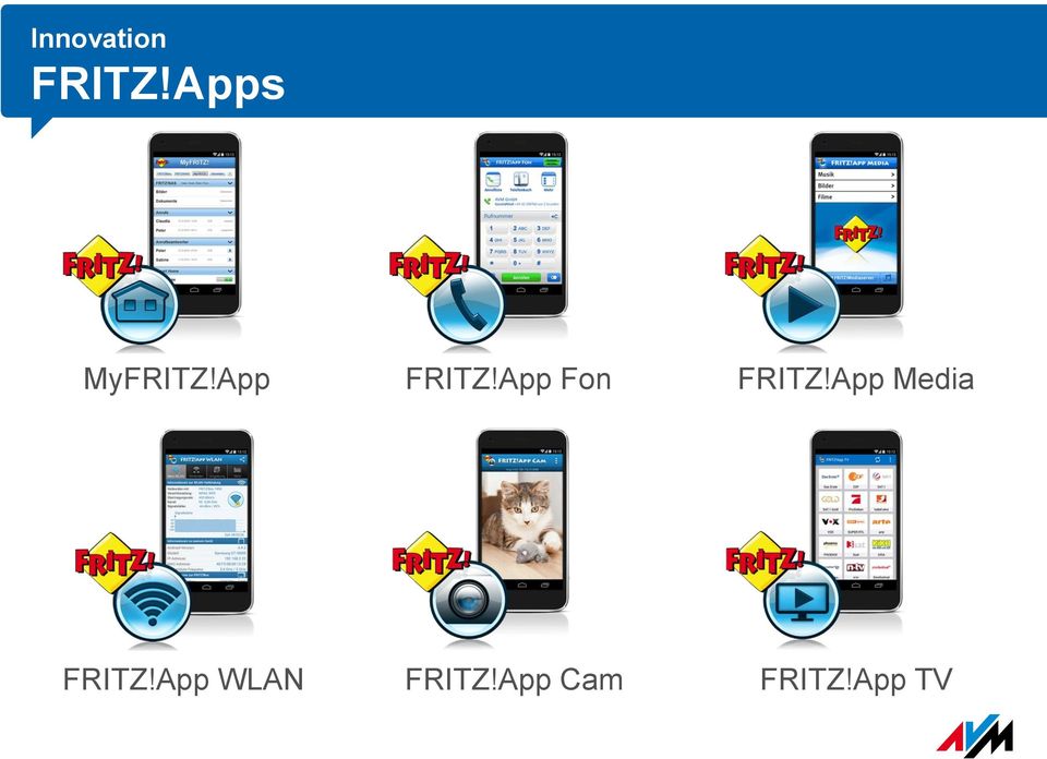 App Fon FRITZ!