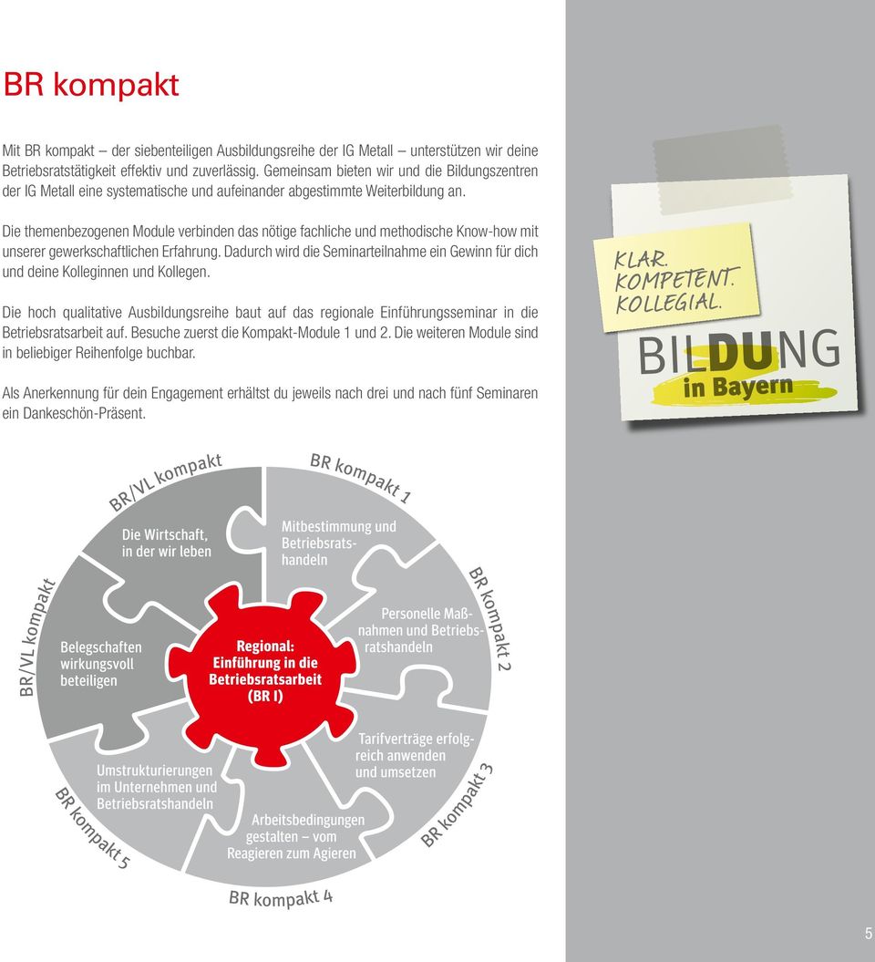 Die themenbezogenen Module verbinden das nötige fachliche und methodische Know-how mit unserer gewerkschaftlichen Erfahrung.