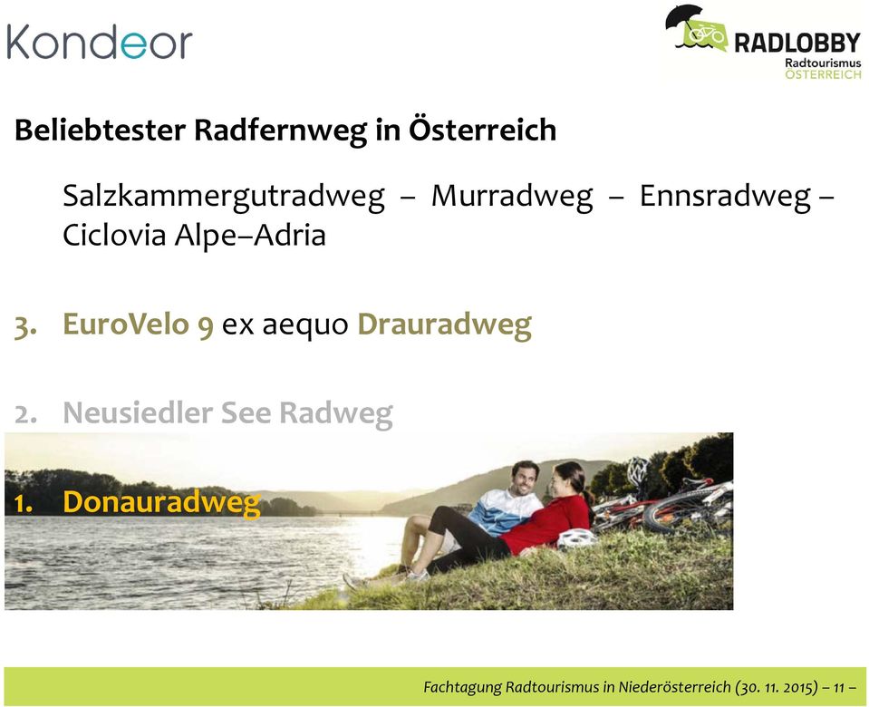 EuroVelo 9 ex aequo Drauradweg 2. Neusiedler See Radweg 1.