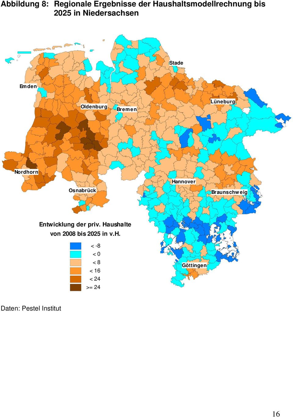 Braunschweig Entwicklung der priv. Haushalte von 2008 bis 2025 in v.h. < -8 < 0 < 8 < 16 Bevölkerungsentwicklung < 24 1994 bis 2004 in v.