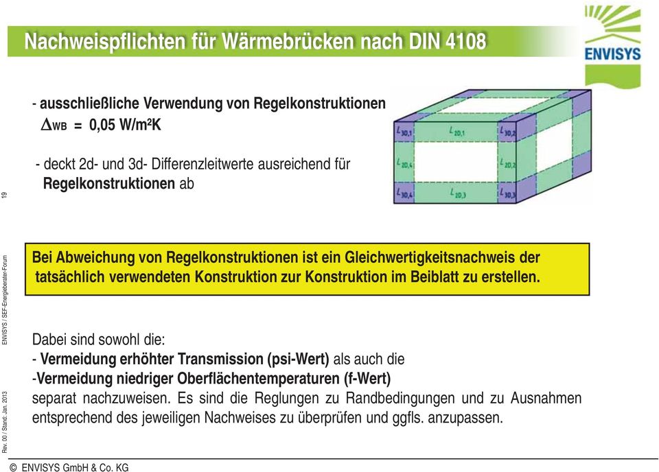 Gleichwertigkeitsnachweis der tatsächlich verwendeten Konstruktion zur Konstruktion im Beiblatt zu erstellen.