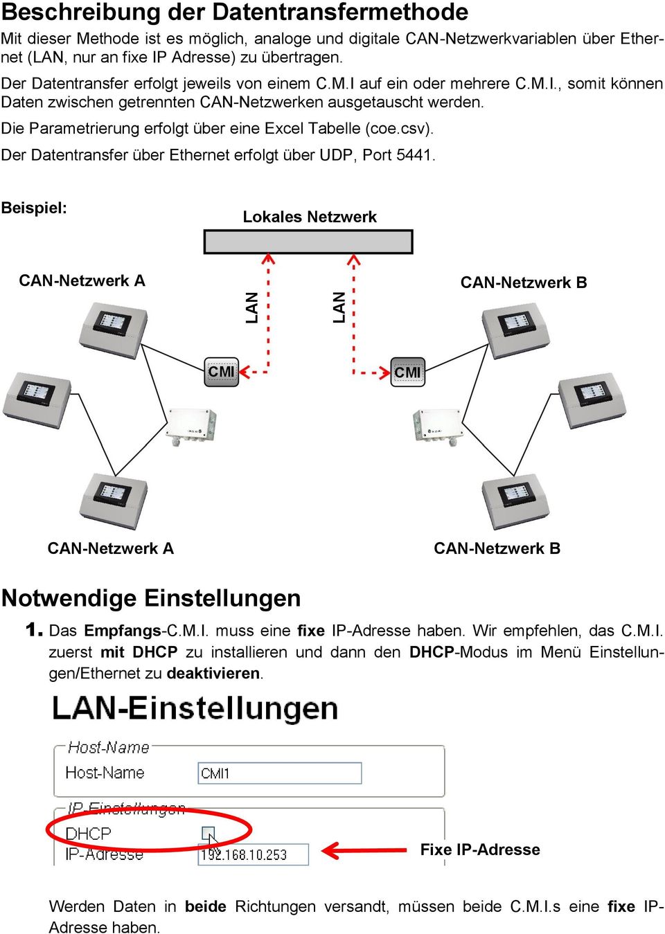 Die Parametrierung erfolgt über eine Excel Tabelle (coe.csv). Der Datentransfer über Ethernet erfolgt über UDP, Port 5441.