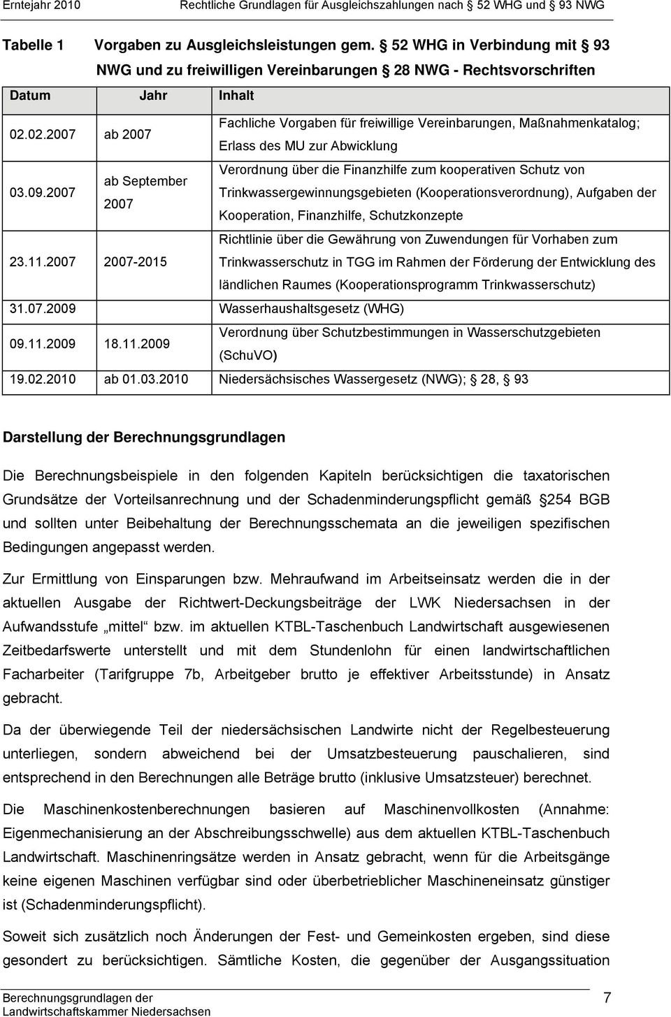 02.2007 ab 2007 Fachliche Vorgaben für freiwillige Vereinbarungen, Maßnahmenkatalog; Erlass des MU zur Abwicklung 03.09.