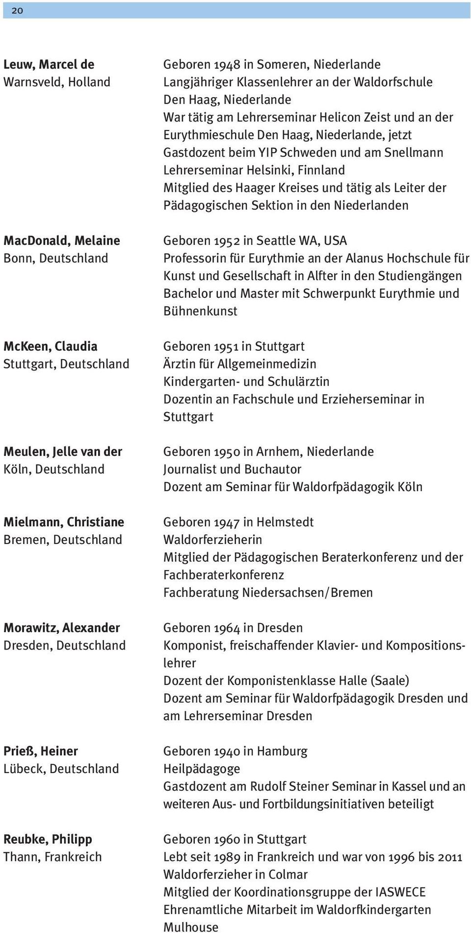 Lehrerseminar Helicon Zeist und an der Eurythmieschule Den Haag, Niederlande, jetzt Gastdozent beim YIP Schweden und am Snellmann Lehrerseminar Helsinki, Finnland Mitglied des Haager Kreises und