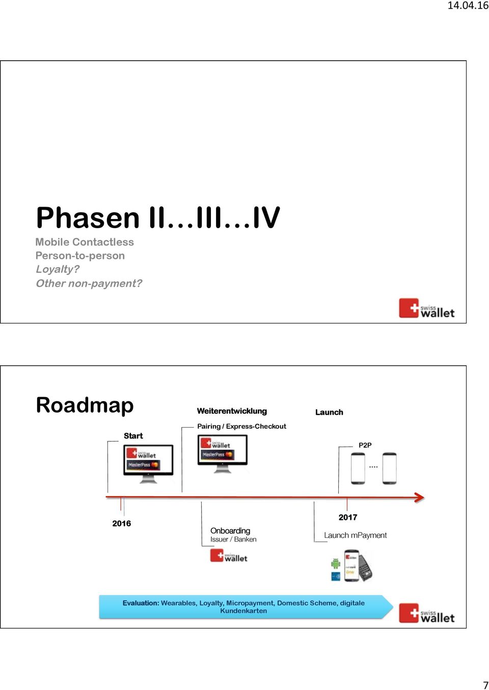 Roadmap Start Weiterentwicklung Pairing / Express-Checkout Launch P2P.