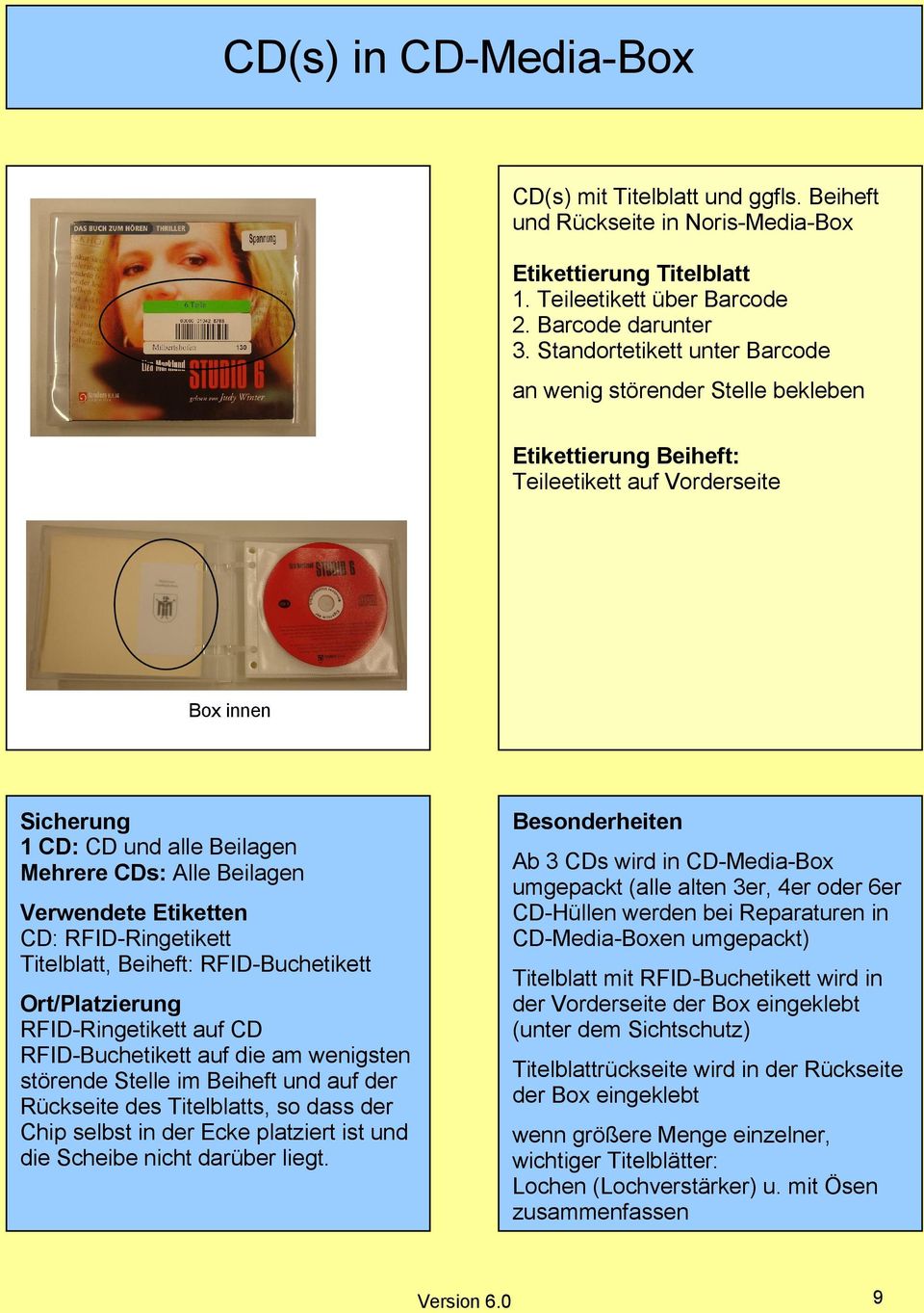 CD-Media-Box umgepackt (alle alten 3er, 4er oder 6er CD-Hüllen werden bei Reparaturen in CD-Media-Boxen umgepackt) CD: RFID-Ringetikett Titelblatt, Beiheft: RFID-Buchetikett Titelblatt mit