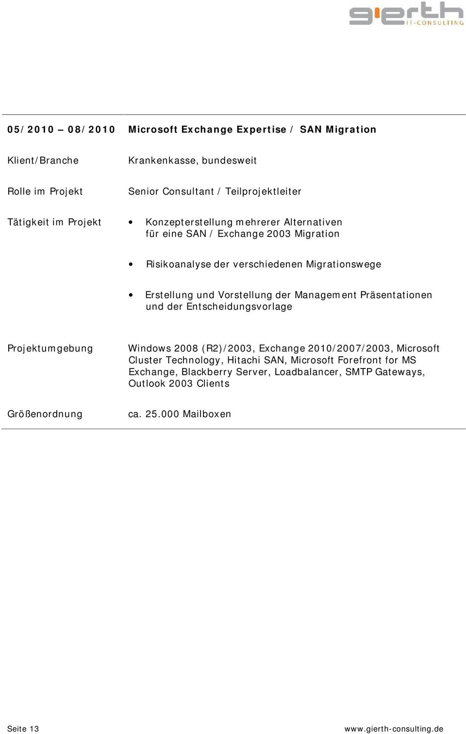 Vorstellung der Management Präsentationen und der Entscheidungsvorlage Windows 2008 (R2)/2003, Exchange 2010/2007/2003, Microsoft Cluster