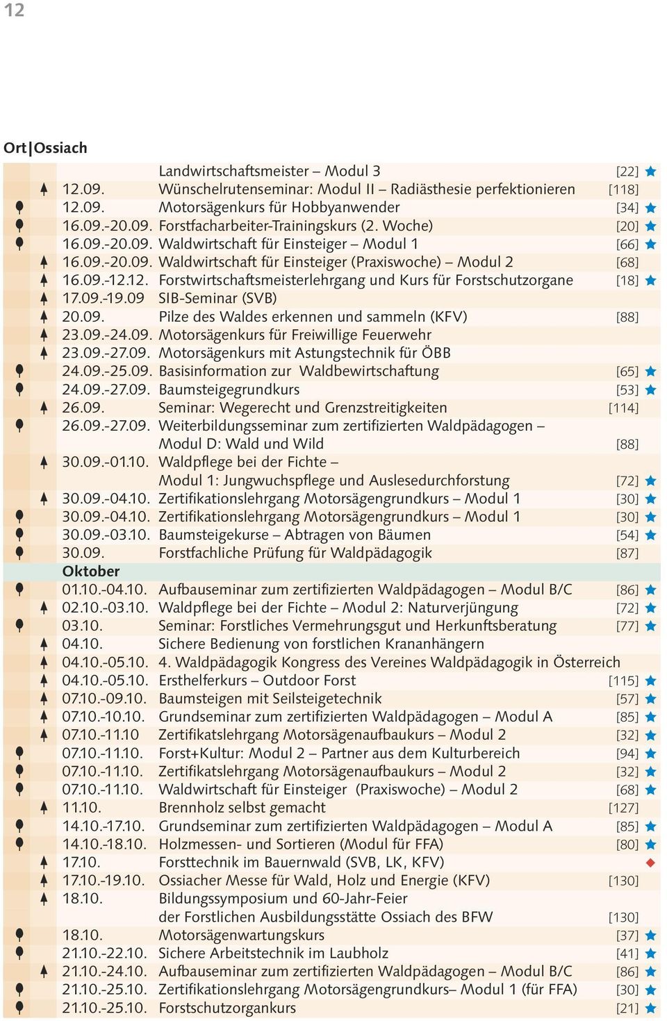 12. Forstwirtschaftsmeisterlehrgang und Kurs für Forstschutzorgane [18] a 17.09.-19.09 SIB-Seminar (SVB) a 20.09. Pilze des Waldes erkennen und sammeln (KFV) [88] a 23.09.-24.09. Motorsägenkurs für Freiwillige Feuerwehr a 23.