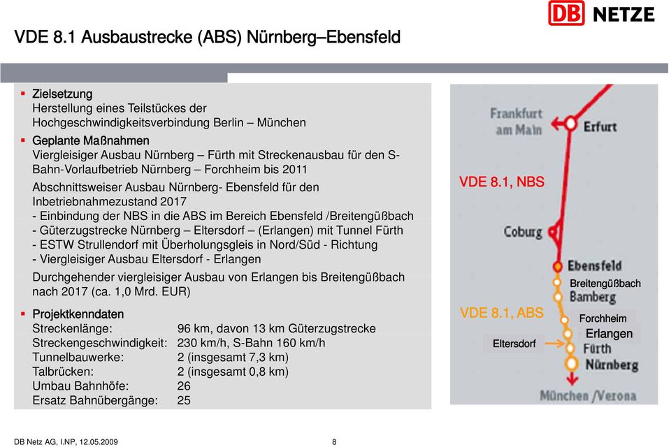 Streckenausbau für den S- Bahn-Vorlaufbetrieb Nürnberg Forchheim bis 2011 Abschnittsweiser Ausbau Nürnberg- Ebensfeld für den Inbetriebnahmezustand 2017 - Einbindung der NBS in die ABS im Bereich