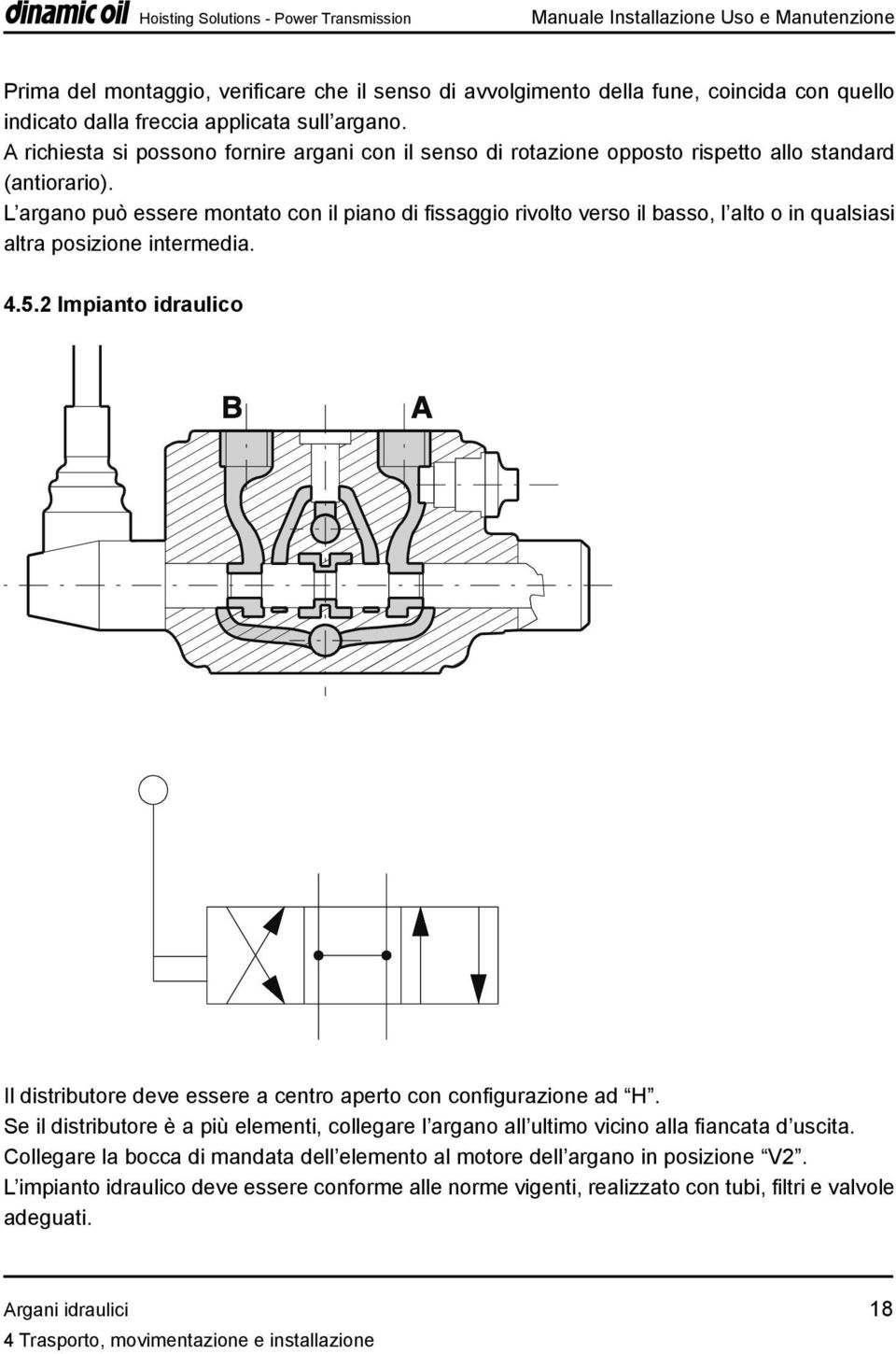 L argano può essere montato con il piano di fissaggio rivolto verso il basso, l alto o in qualsiasi altra posizione intermedia. 4.5.