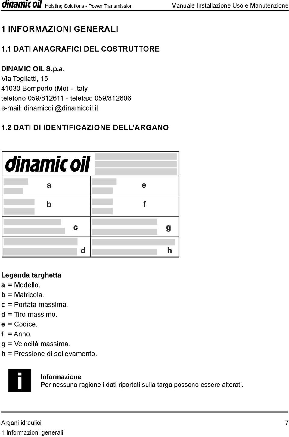 f = Anno. g = Velocità massima. h = Pressione di sollevamento.