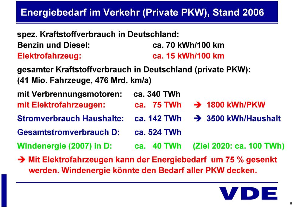 340 TWh mit Elektrofahrzeugen: ca. 75 TWh 1800 kwh/pkw Stromverbrauch Haushalte: ca. 142 TWh 3500 kwh/haushalt Gesamtstromverbrauch D: ca.