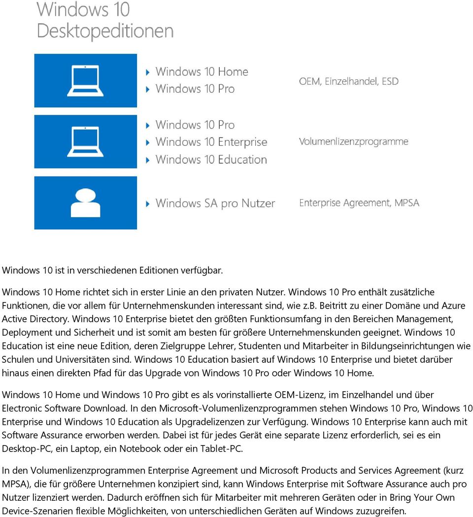 Windows 10 Enterprise bietet den größten Funktionsumfang in den Bereichen Management, Deployment und Sicherheit und ist somit am besten für größere Unternehmenskunden geeignet.