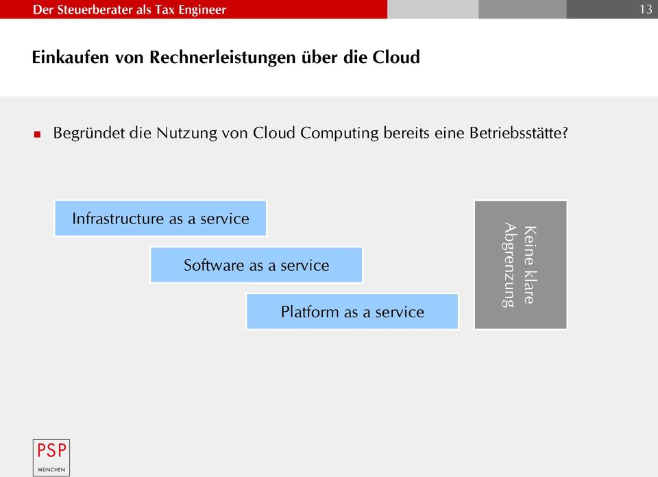 Cloud Computing bereits eine Betriebsstätte?