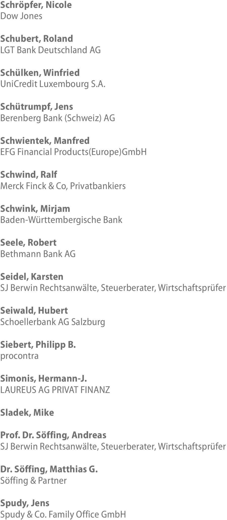 Schütrumpf, Jens Berenberg Bank (Schweiz) AG Schwientek, Manfred EFG Financial Products(Europe)GmbH Schwind, Ralf Merck Finck & Co, Privatbankiers Schwink, Mirjam