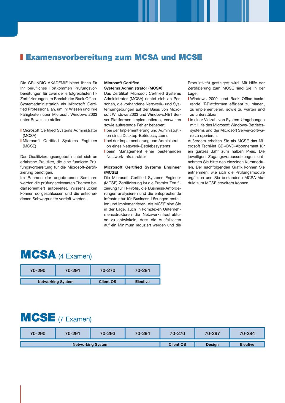 I Microsoft Certified Systems Administrator (MCSA) I Microsoft Certified Systems Engineer (MCSE) Das Qualifizierungsangebot richtet sich an erfahrene Praktiker, die eine fundierte