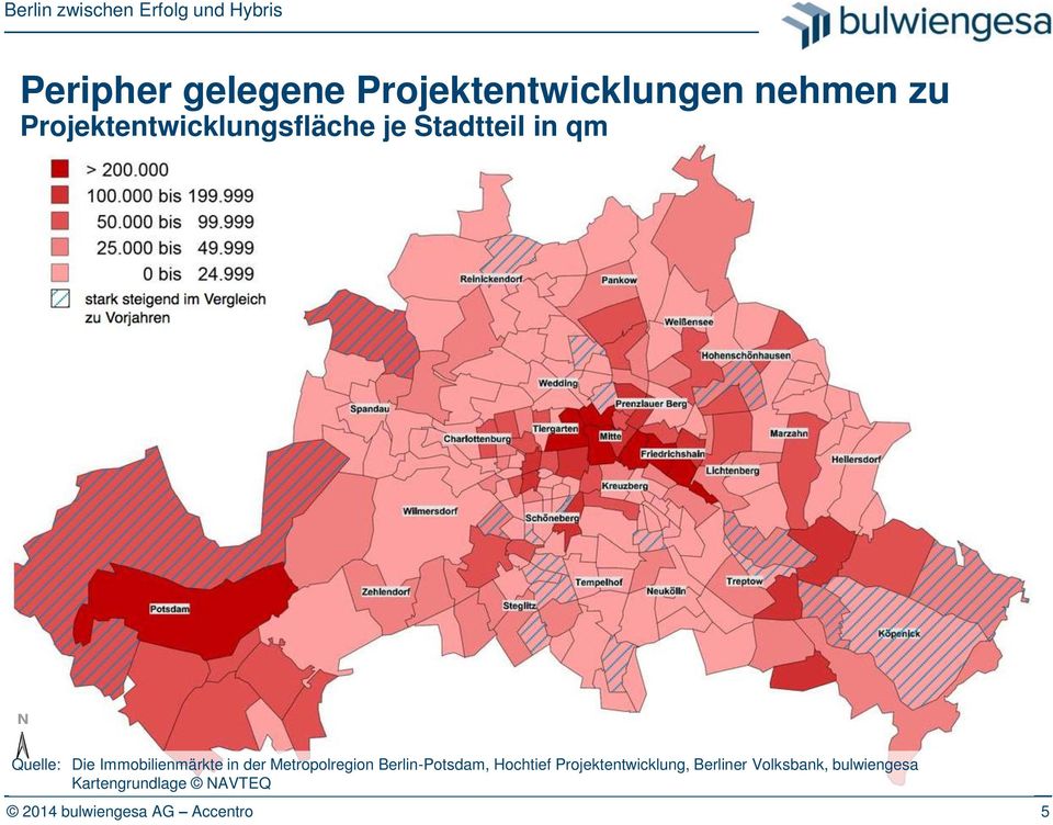 Immobilienmärkte in der Metropolregion Berlin-Potsdam, Hochtief