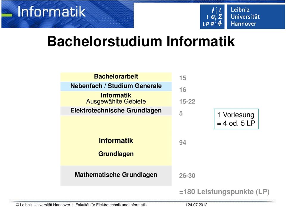 od. 5 LP Informatik Grundlagen 94 Mathematische Grundlagen 26-30 =180