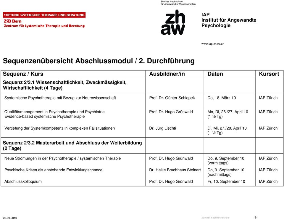 April 10 (1 ½ Tg) Vertiefung der Systemkompetenz in komplexen Fallsituationen Dr. Jürg Liechti Di, Mi, 27./28. April 10 (1 ½ Tg) Sequenz 2/3.