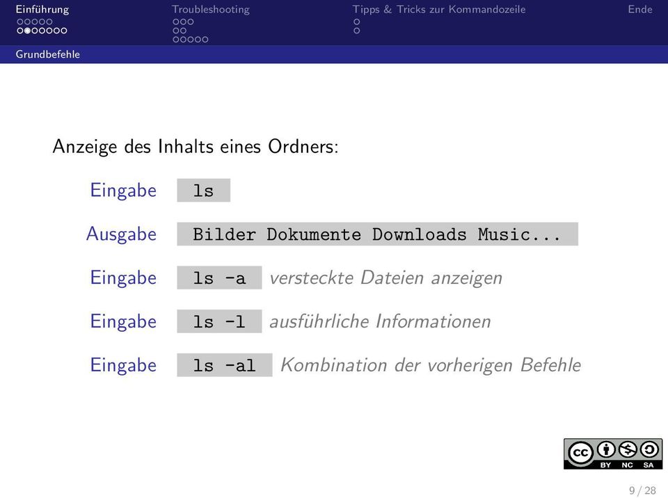 .. Eingabe ls -a versteckte Dateien anzeigen Eingabe ls -l