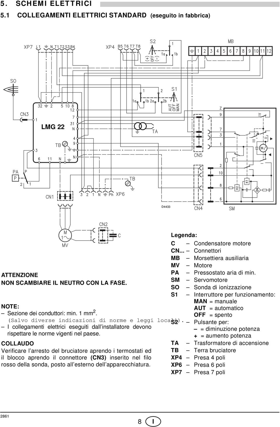 SO Sonda di ionizzazione S1 Interruttore per funzionamento: MAN = manuale NOTE: AUT = automatico Sezione dei conduttori: min. 1 mm 2. OFF = spento (Salvo diverse indicazioni di norme e leggi locali).