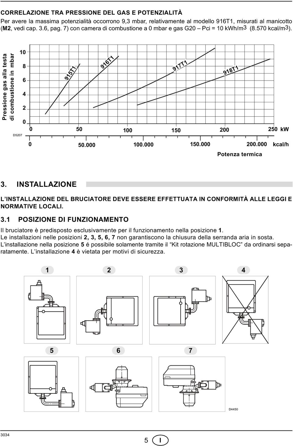 Pressione gas alla testa di combustione in mbar D5207 10 8 6 4 2 0 915T1 916T1 917T1 918T1 0 50 100 150 200 250 kw 0 50.000 100.000 150.000 200.000 Potenza termica kcal/h 3.