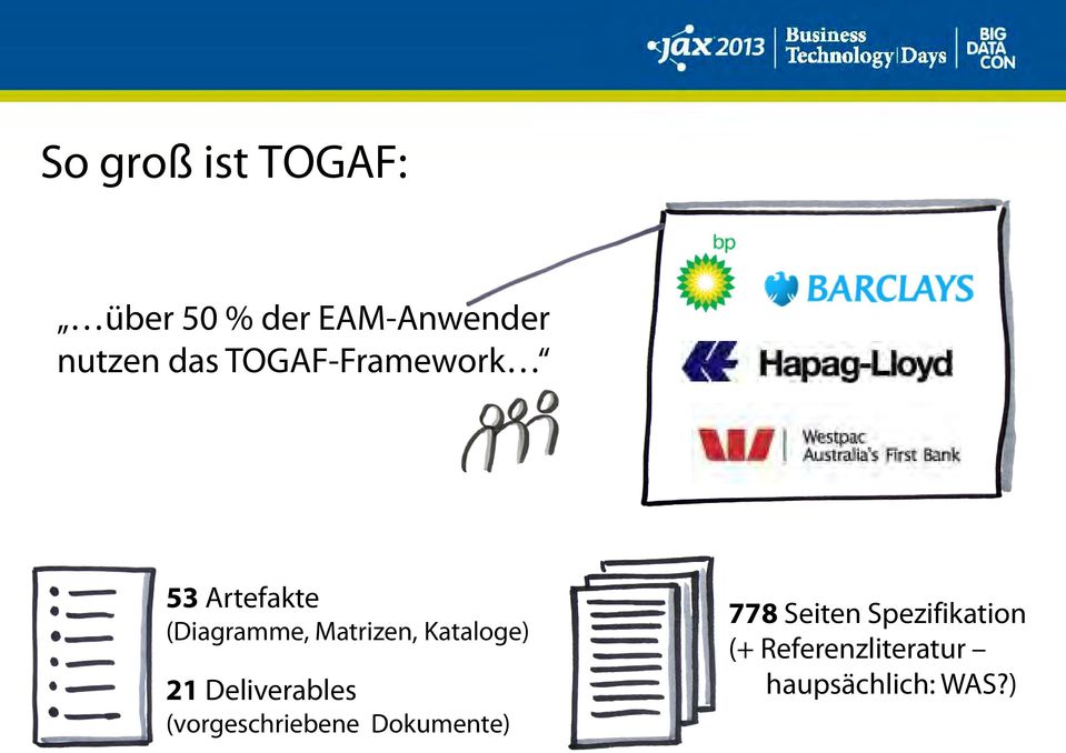 Kataloge) 21 Deliverables (vorgeschriebene Dokumente)