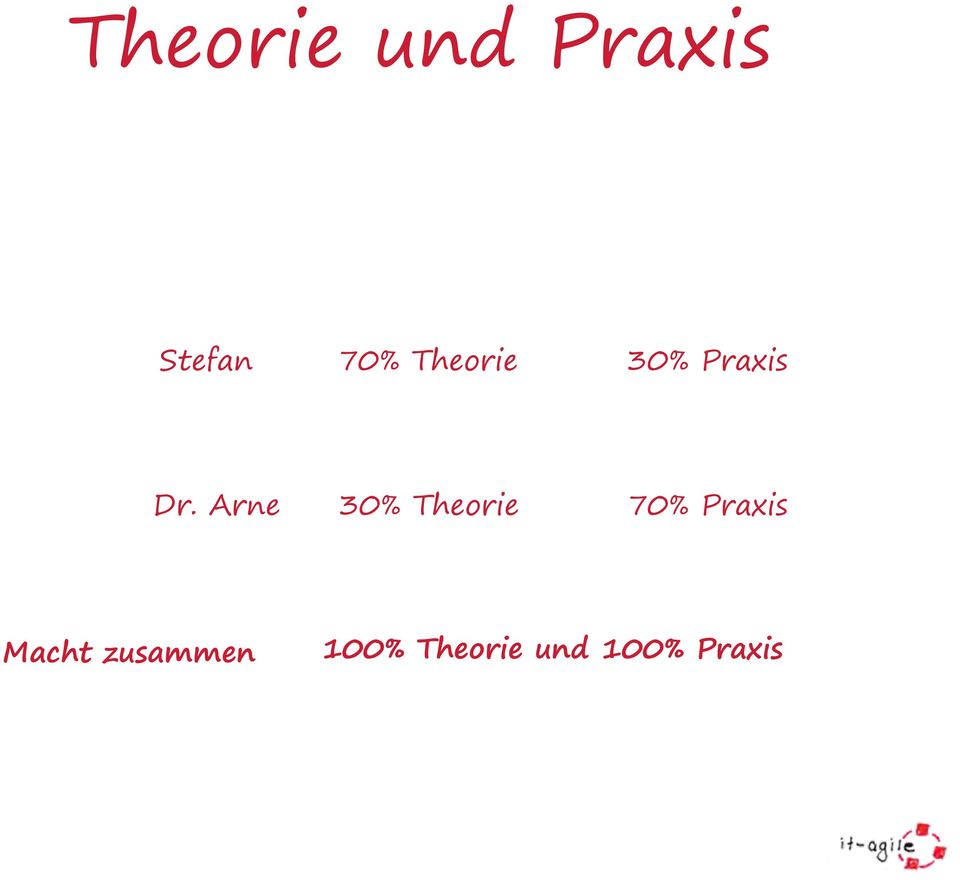 Arne 30% Theorie 70% Praxis