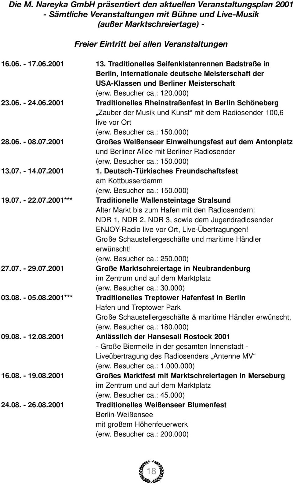 Besucher ca.: 150.000) 28.06. - 08.07.2001 Großes Weißenseer Einweihungsfest auf dem Antonplatz und Berliner Allee mit Berliner Radiosender (erw. Besucher ca.: 150.000) 13.07. - 14.07.2001 1.