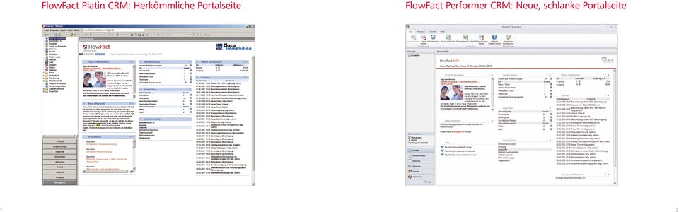 FlowFact Performer CRM: