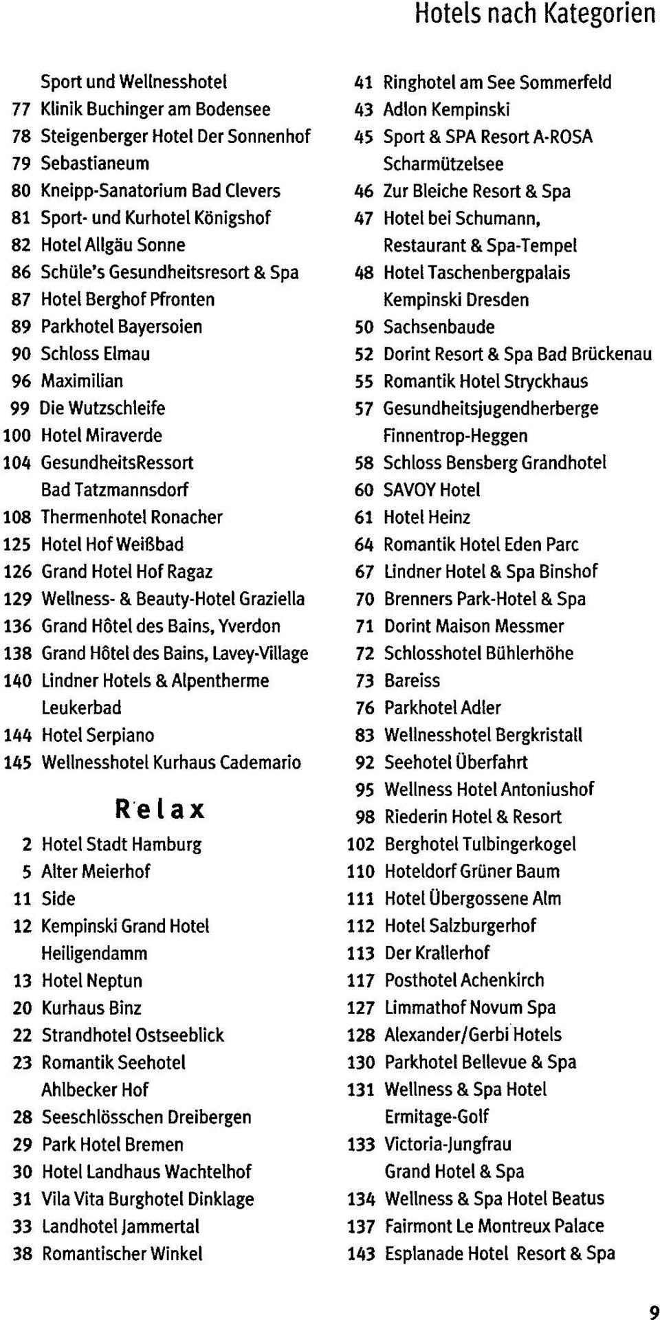 Bad Tatzmannsdorf 108 Thermenhotel Ronacher 125 Hotel Hof Weißbad 126 Grand Hotel Hof Ragaz 129 Wellness- & Beauty-Hotel Graziella 136 Grand Hotel des Bains, Yverdon 138 Grand Hotel des Bains,