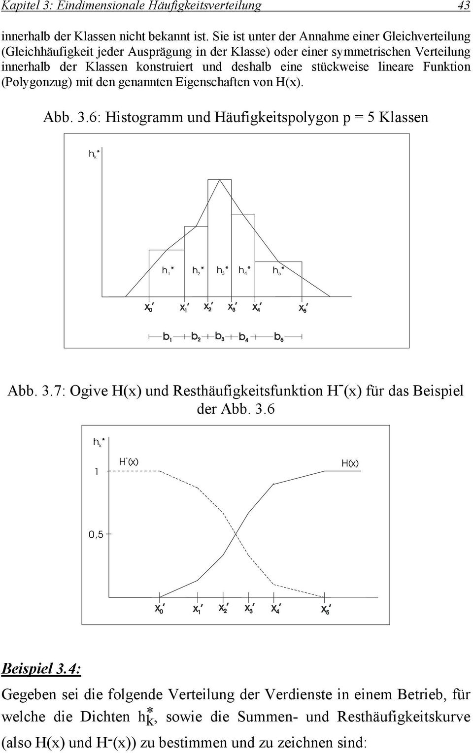 stückweise lineare Funktion (Polygonzug) mit den genannten Eigenschaften von H(x). Abb. 3.6: Histogramm und Häufigkeitspolygon p = 5 Klassen h* k h* h* 2 h* 3 h* 4 h* 5 Abb. 3.7: Ogive H(x) und Resthäufigkeitsfunktion H - (x) für das Beispiel der Abb.