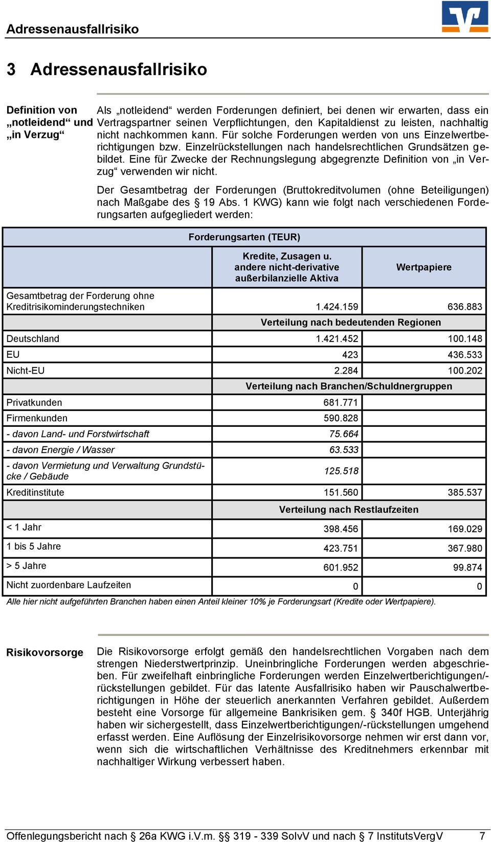 Einzelrückstellungen nach handelsrechtlichen Grundsätzen gebildet. Eine für Zwecke der Rechnungslegung abgegrenzte Definition von in Verzug verwenden wir nicht.