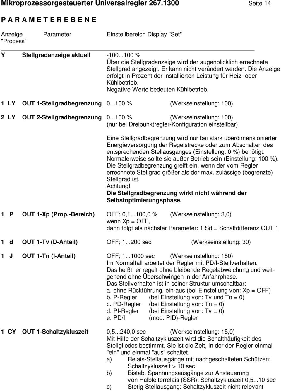 Die Anzeige erfolgt in rozent der installierten Leistung für Heiz- oder Kühlbetrieb. Negative Werte bedeuten Kühlbetrieb. 1 LY OUT 1-Stellgradbegrenzung 0.