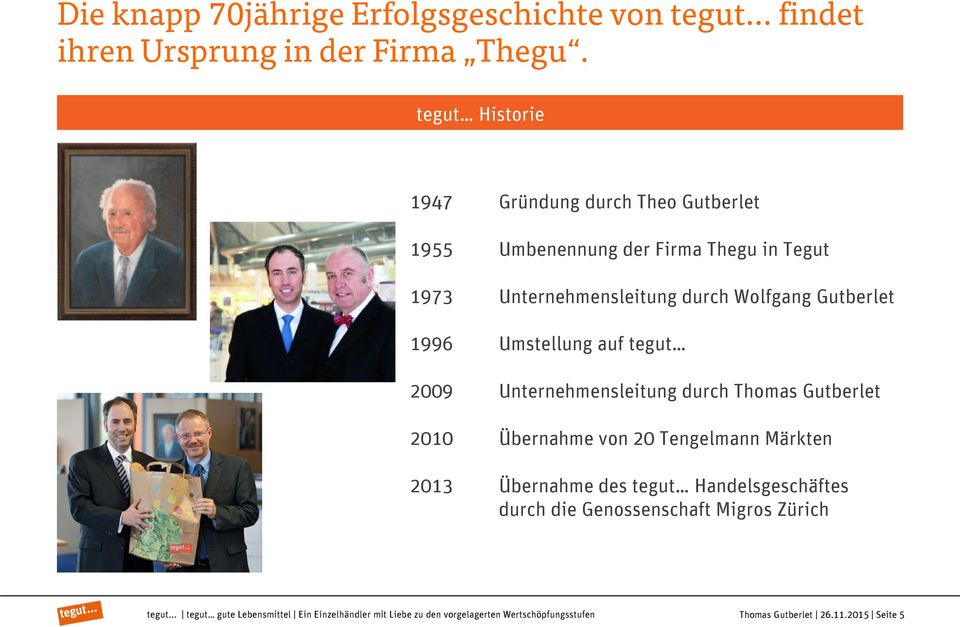 1996 Umstellung auf tegut 2009 Unternehmensleitung durch Thomas Gutberlet 2010 Übernahme von 20 Tengelmann Märkten 2013 Übernahme des tegut
