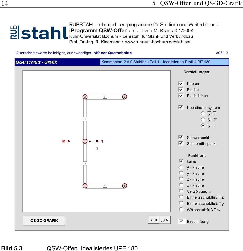 5.3 QSW-Offen: