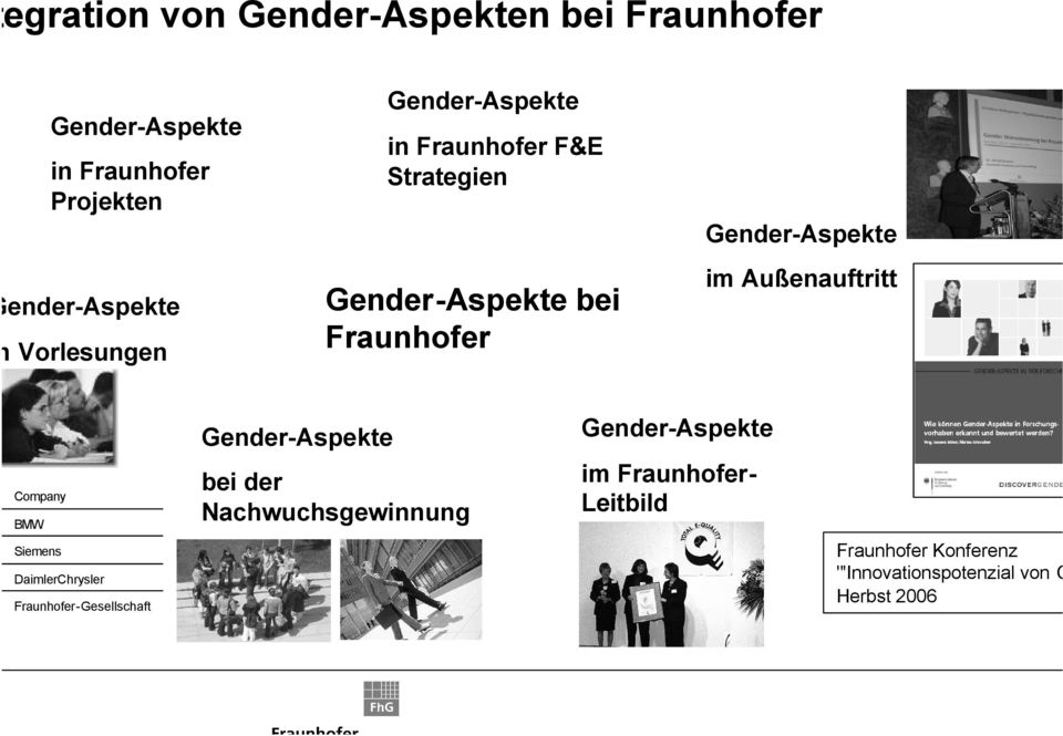 DaimlerChrysler 4 Fraunhofer-Gesellschaft Gender-Aspekte bei Fraunhofer im Außenauftritt Gender-Aspekte