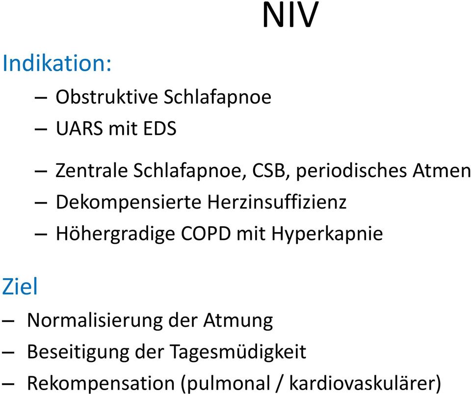 Herzinsuffizienz Höhergradige COPD mit Hyperkapnie Normalisierung