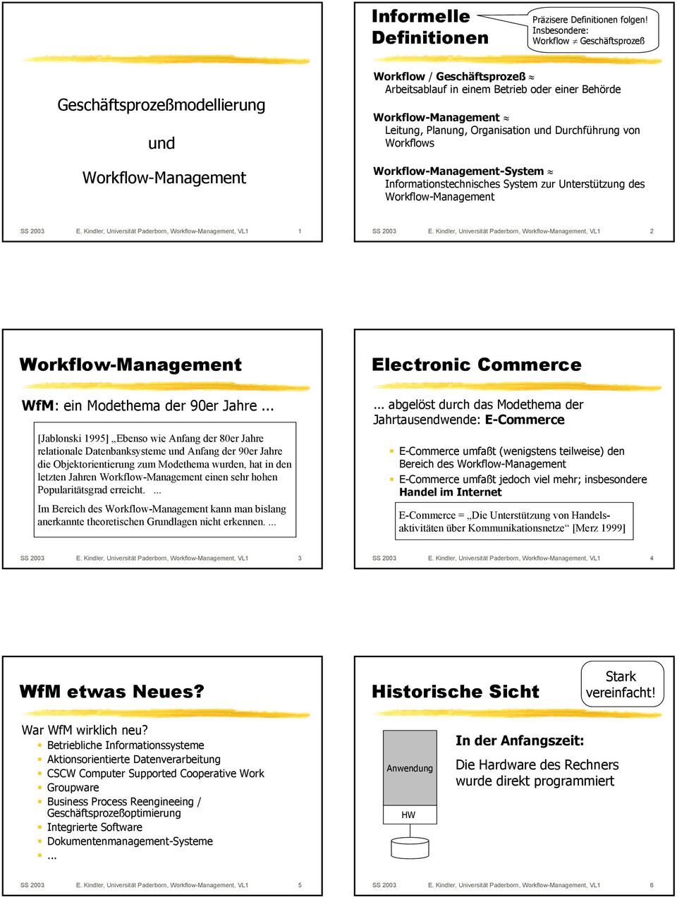 Planung, Organisation und Durchführung von Workflows Workflow-Management-System Informationstechnisches System zur Unterstützung des Workflow-Management SS 2003 E.
