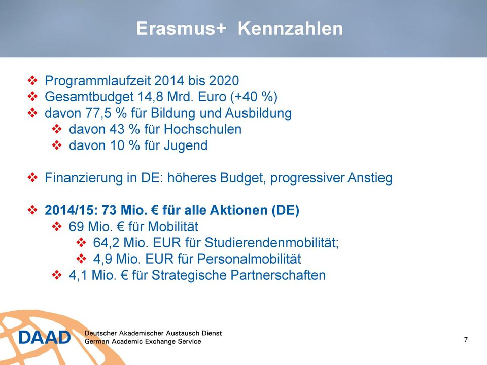 Finanzierung in DE: höheres Budget, progressiver Anstieg 2014/15: 73 Mio. für alle Aktionen (DE) 69 Mio.