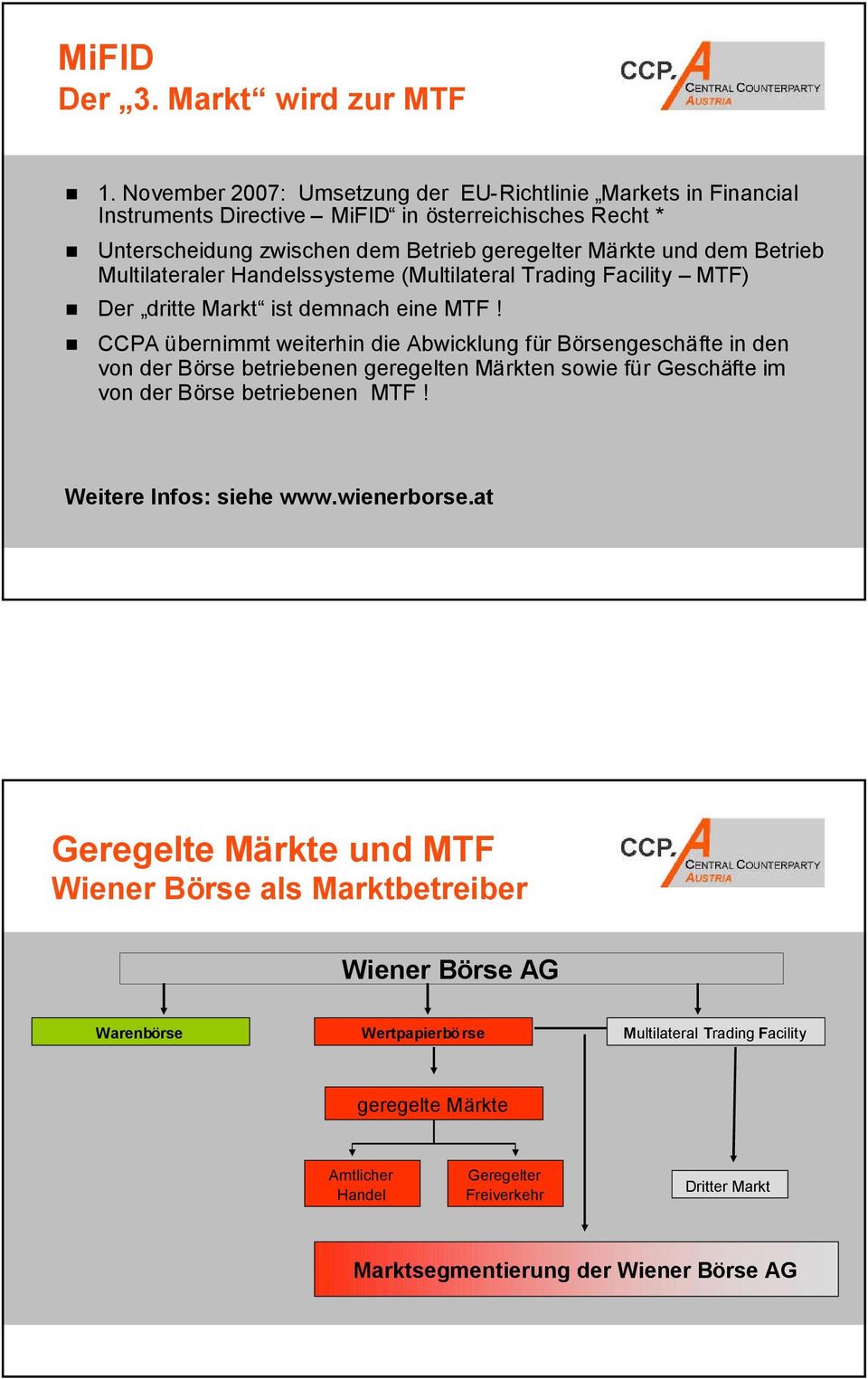 Multilateraler Handelssysteme (Multilateral Trading Facility MTF) Der dritte Markt ist demnach eine MTF!