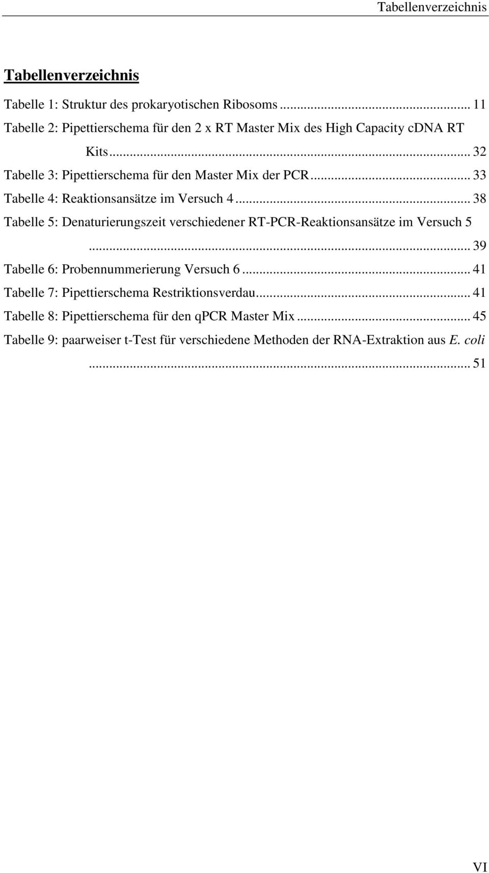 .. 33 Tabelle 4: Reaktionsansätze im Versuch 4... 38 Tabelle 5: Denaturierungszeit verschiedener RT-PCR-Reaktionsansätze im Versuch 5.